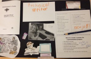 Image of a project board with a collage of images about technical writing.
